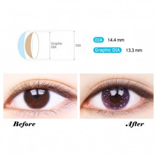 QLO 7 星空粉紅(月拋)